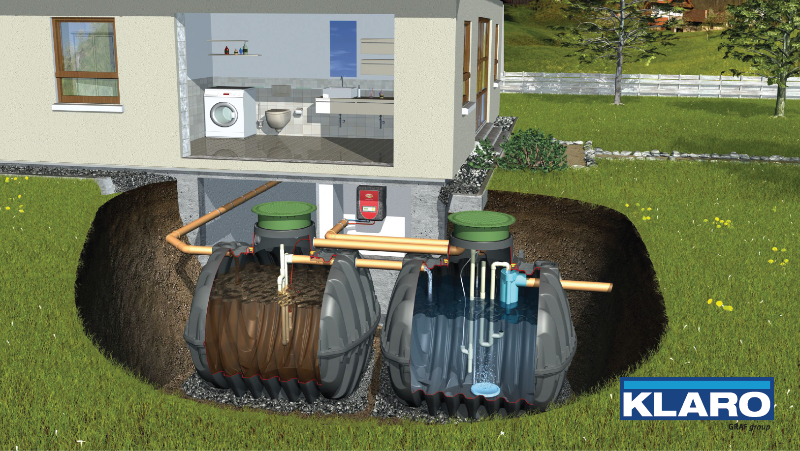 Wastewater treatment